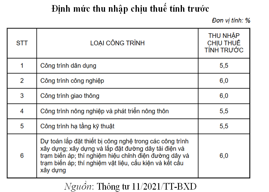 6PG88VN
