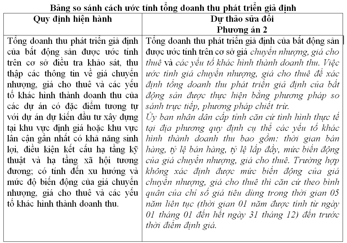 6PG88VN