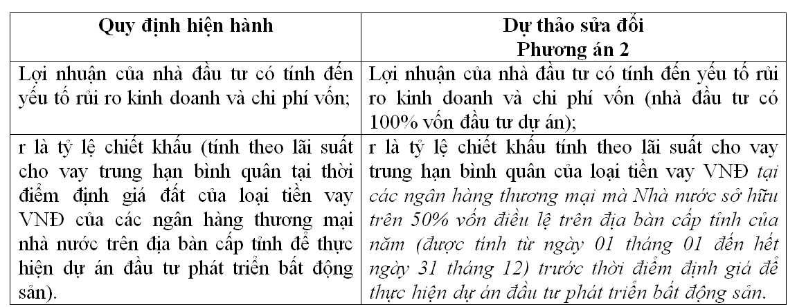 6PG88VN