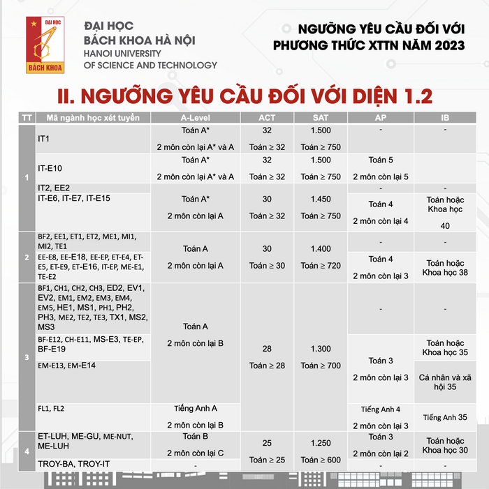 6PG88VN