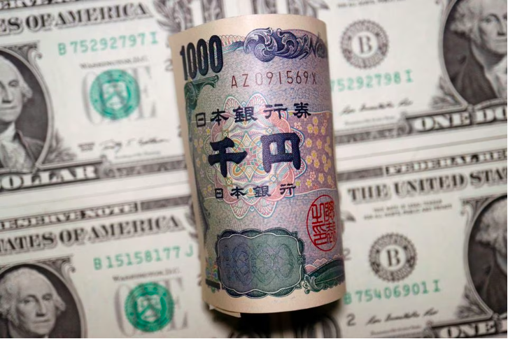 Đồng Yên đã mất giá khoảng 13% so với USD kể từ 13/1/2023. Ảnh:Reuters.