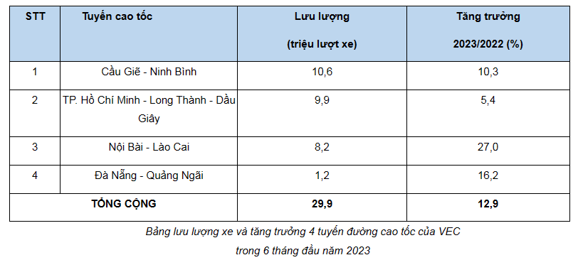 6PG88VN