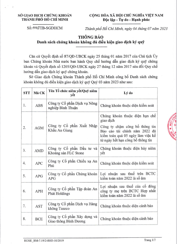 6PG88VN
