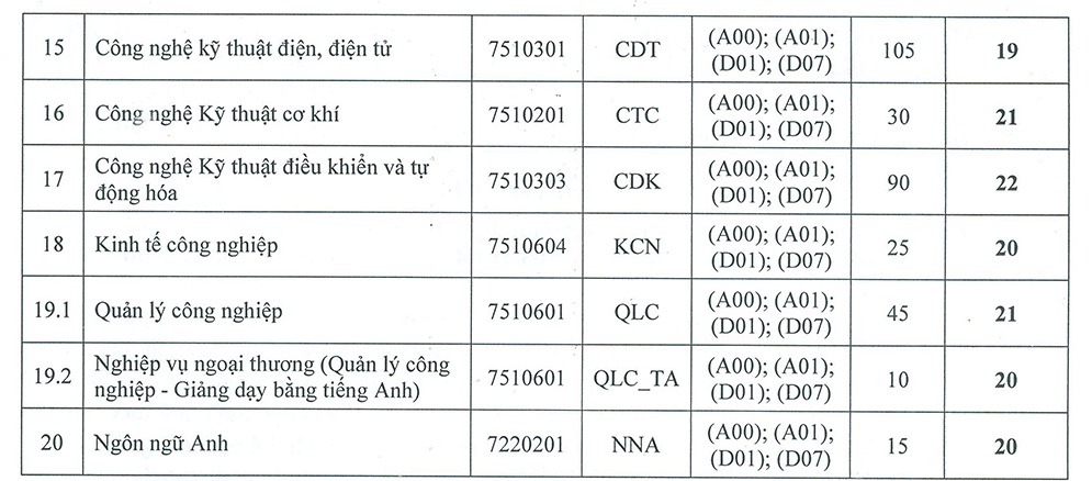 6PG88VN