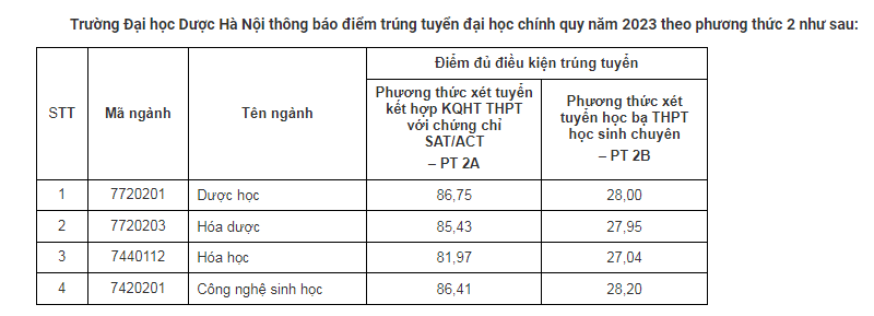 6PG88VN