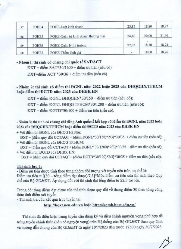 Điểm chuẩn c&aacute;c ng&agrave;nh Đại học Link Trang Chủ PG88.Com Mới #2026 quốc d&acirc;n.