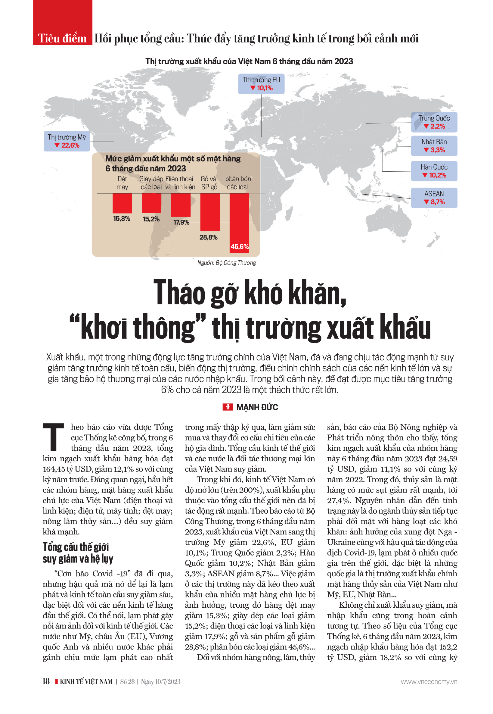 6PG88VN