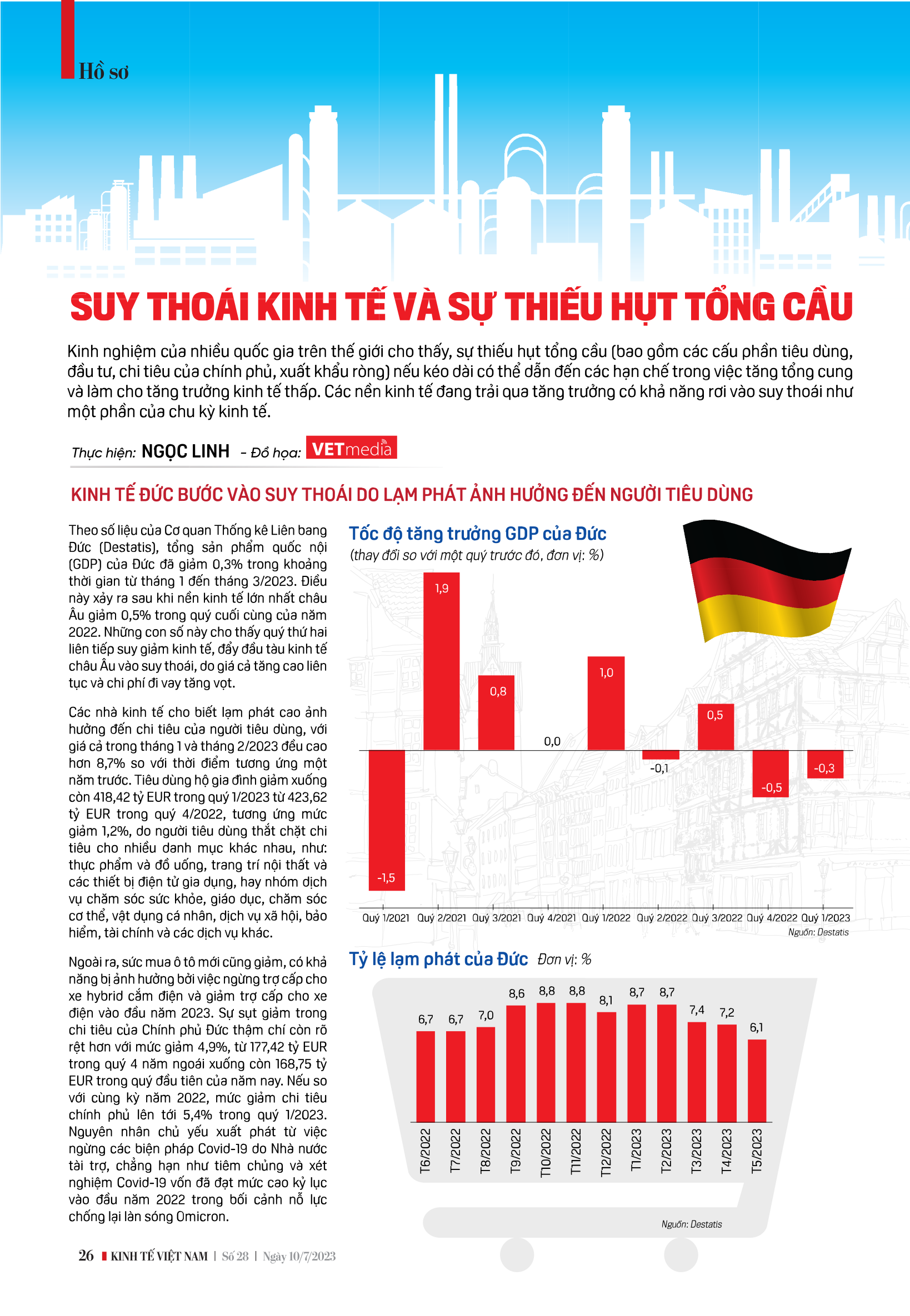 6PG88VN