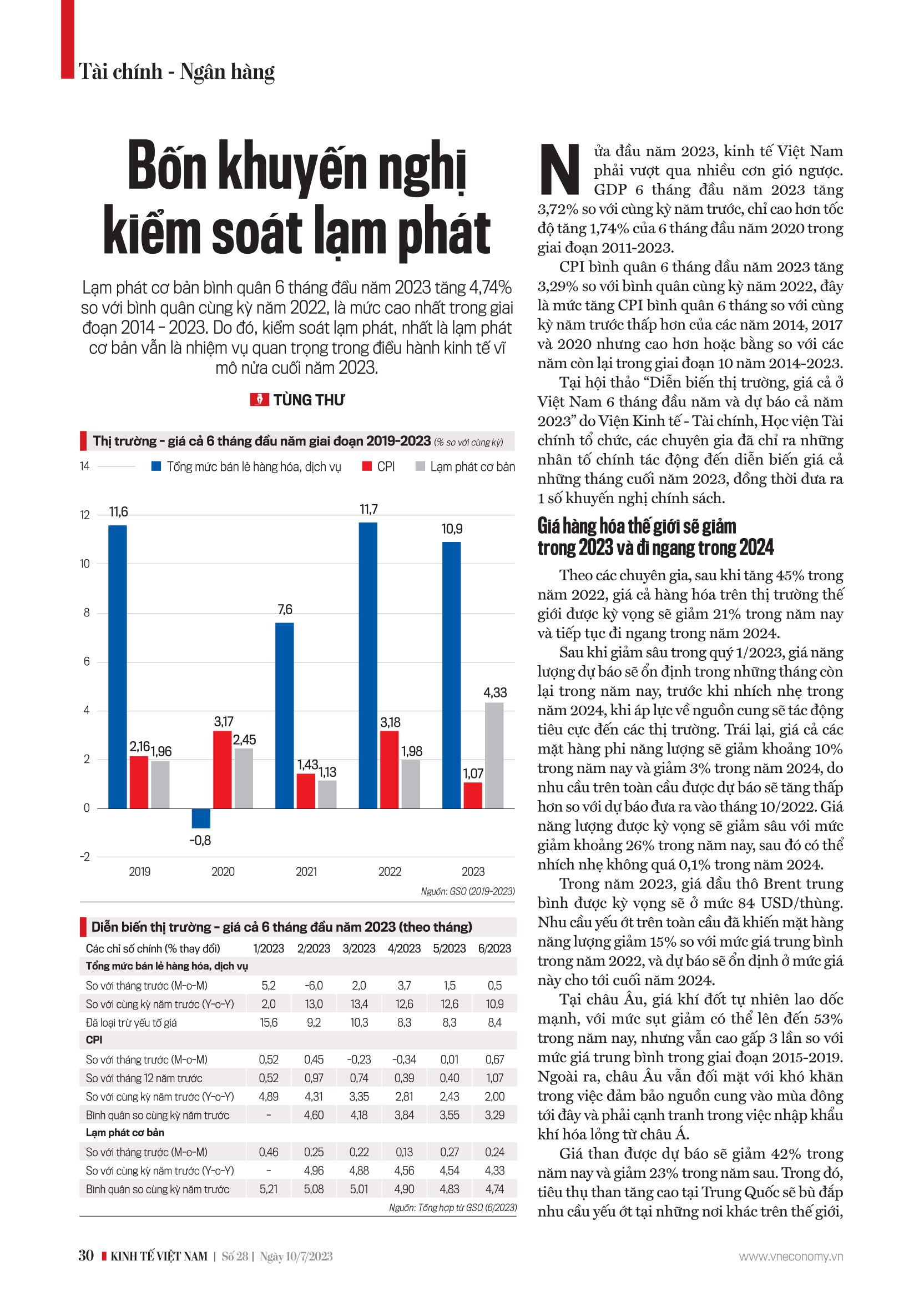 6PG88VN