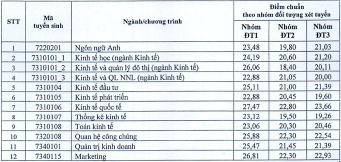6PG88VN