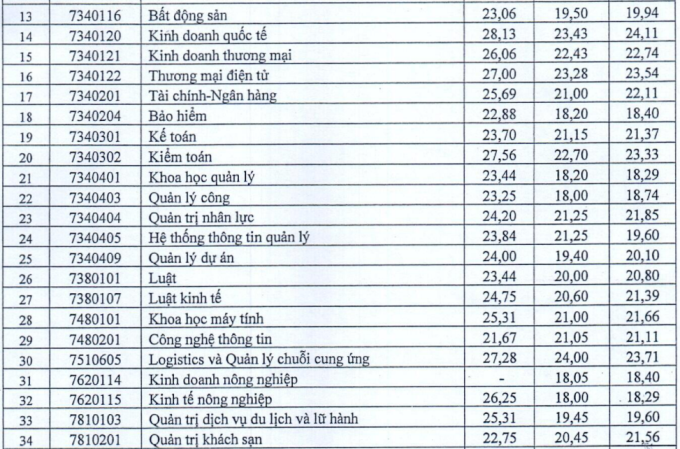 6PG88VN