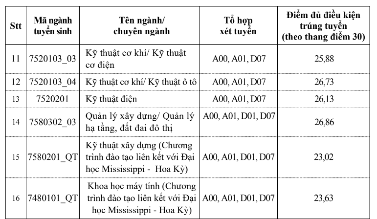 6PG88VN