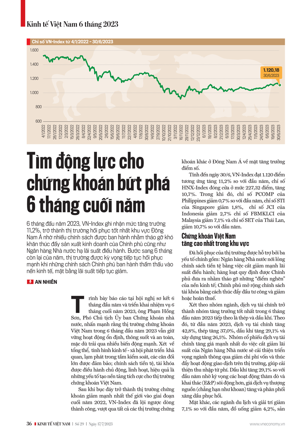 6PG88VN