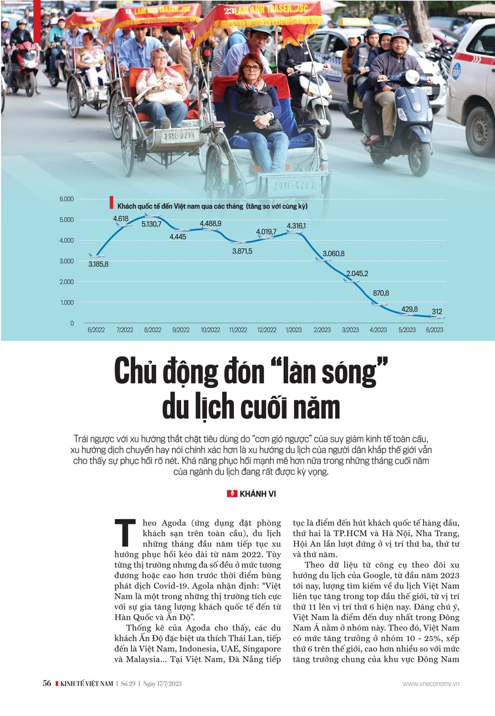 6PG88VN