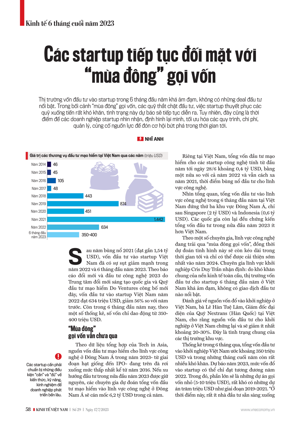 6PG88VN