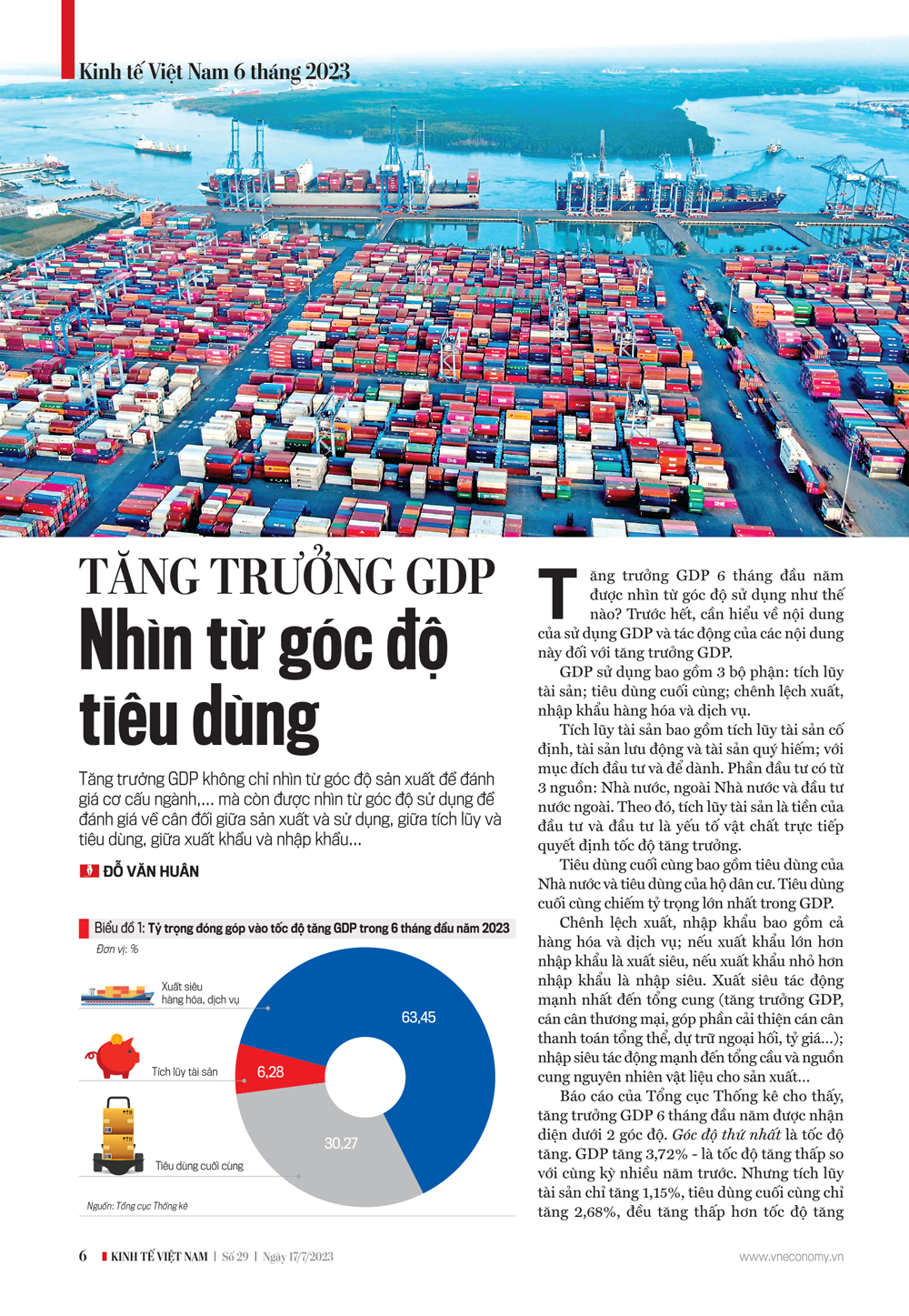 6PG88VN