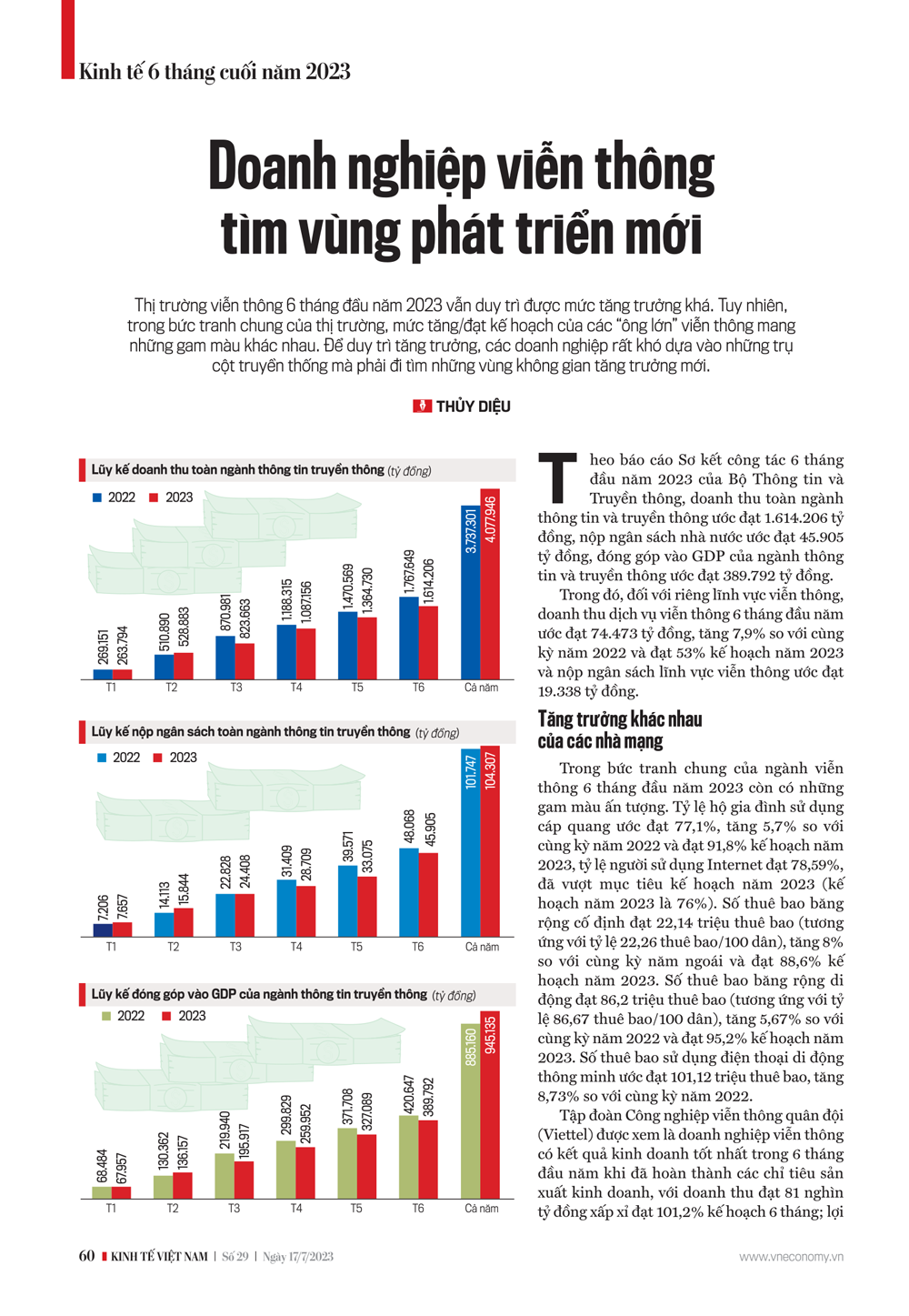 6PG88VN