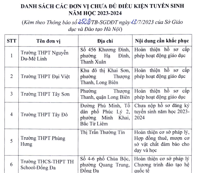6PG88VN