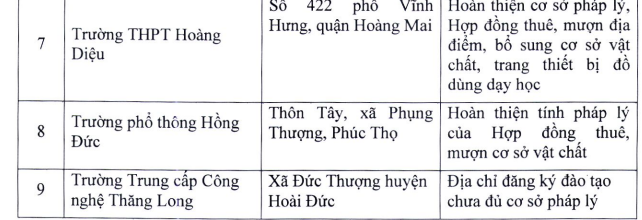 6PG88VN