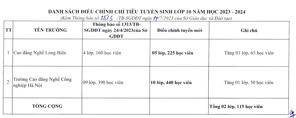 6PG88VN