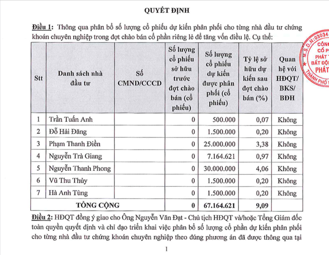 6PG88VN