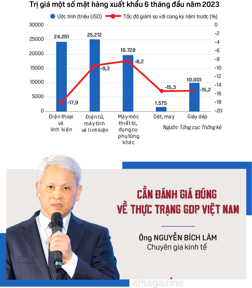 6PG88VN