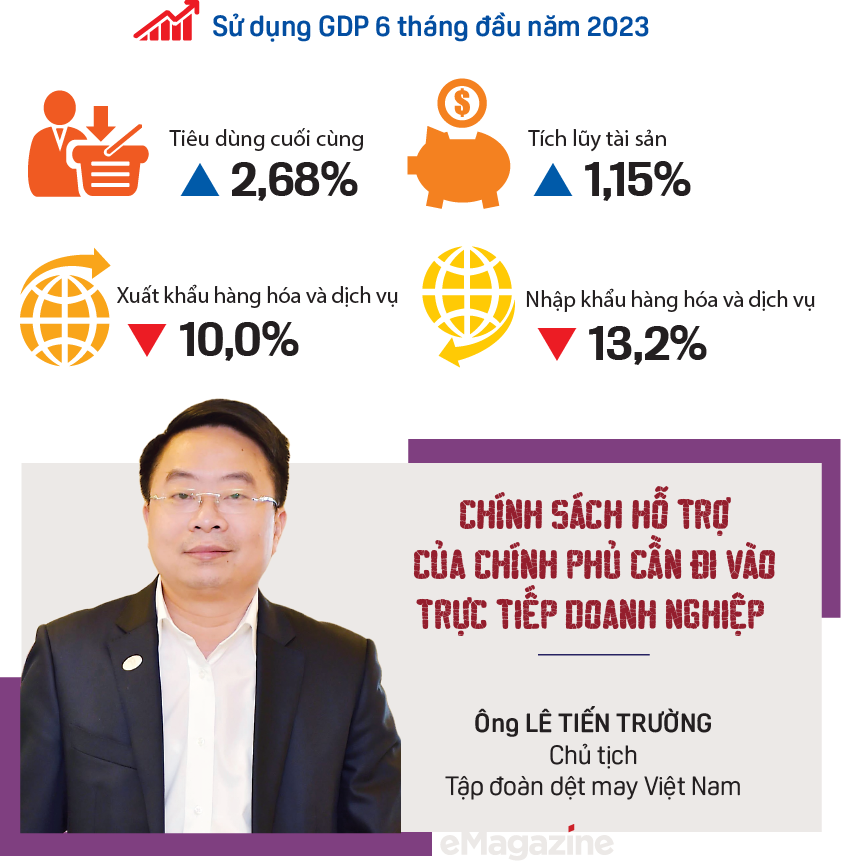 6PG88VN