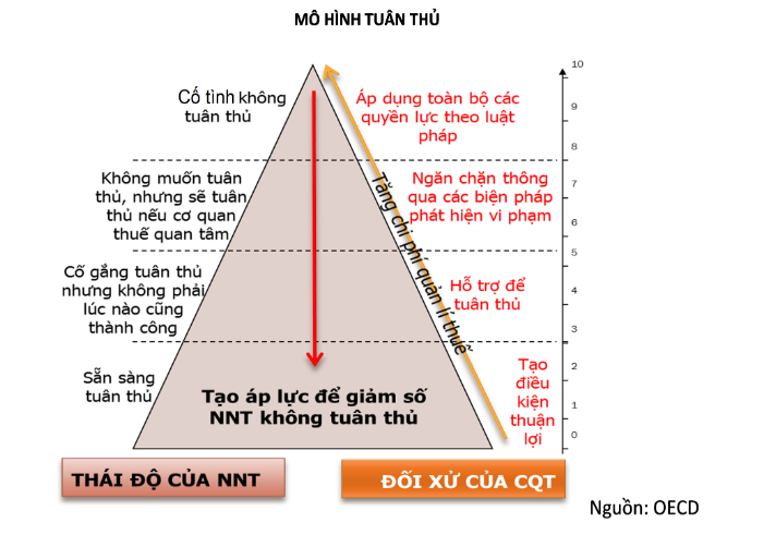 6PG88VN
