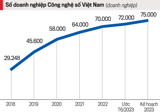 6PG88VN