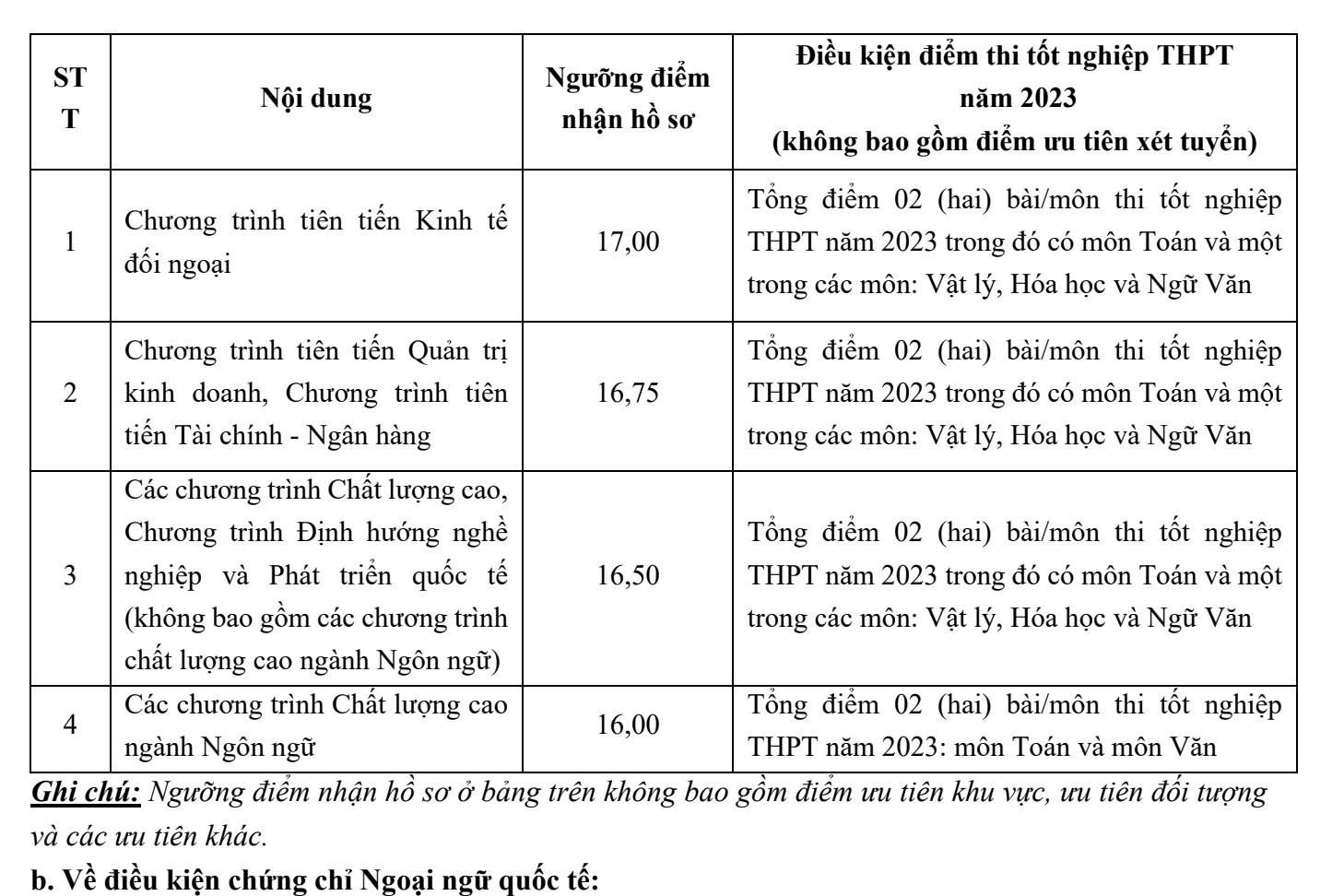 6PG88VN