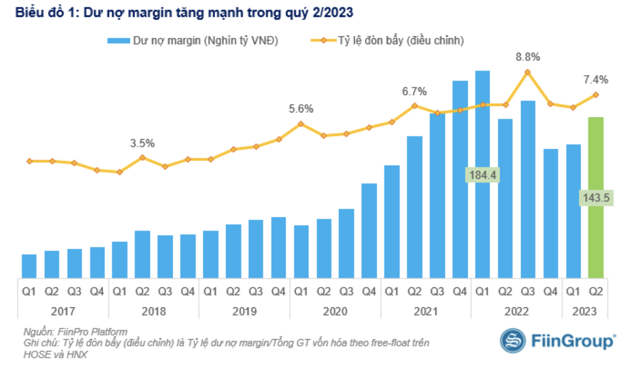 6PG88VN