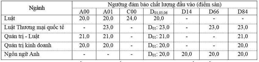 6PG88VN