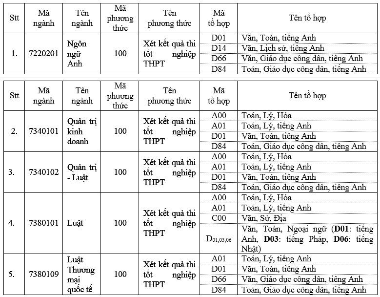 6PG88VN