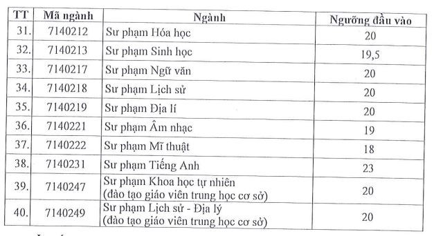 6PG88VN