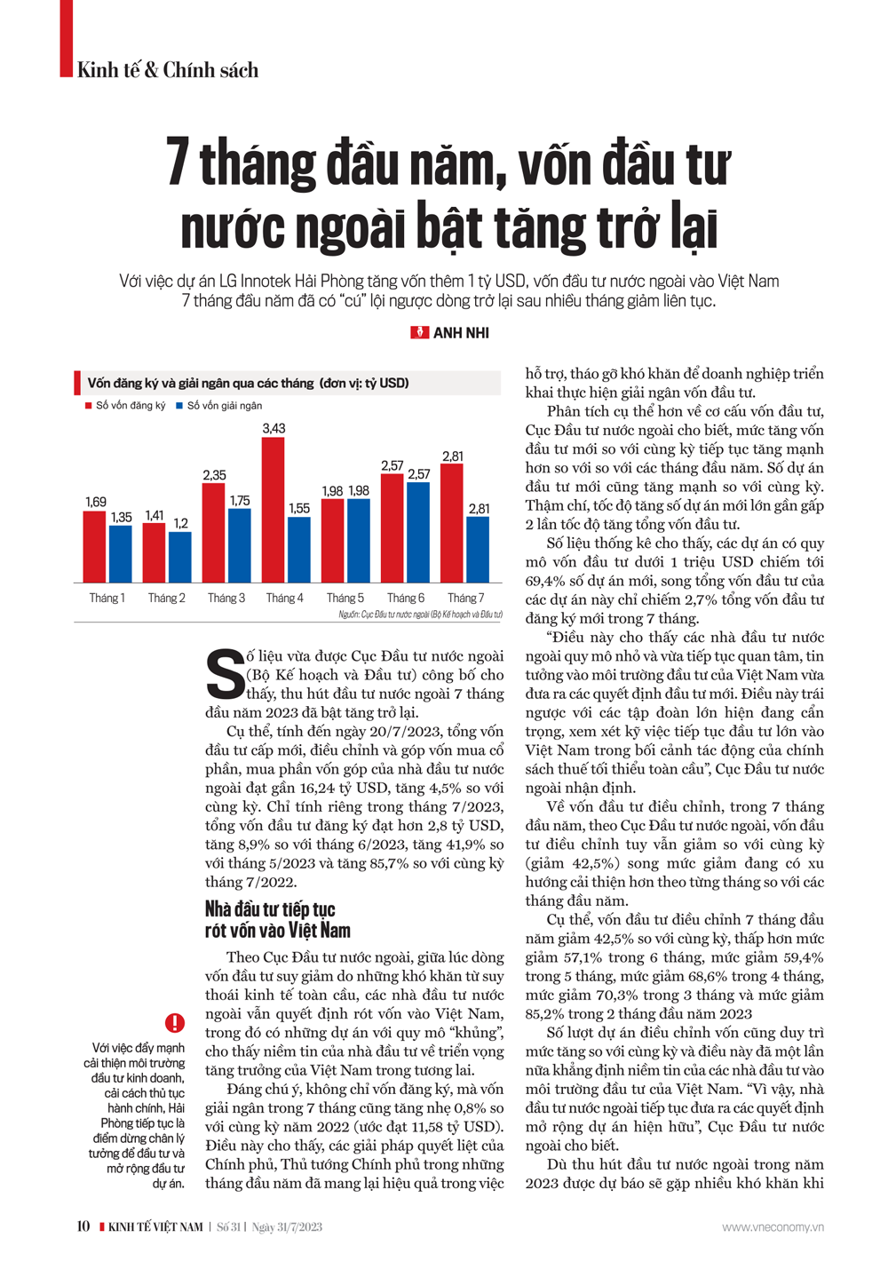 6PG88VN