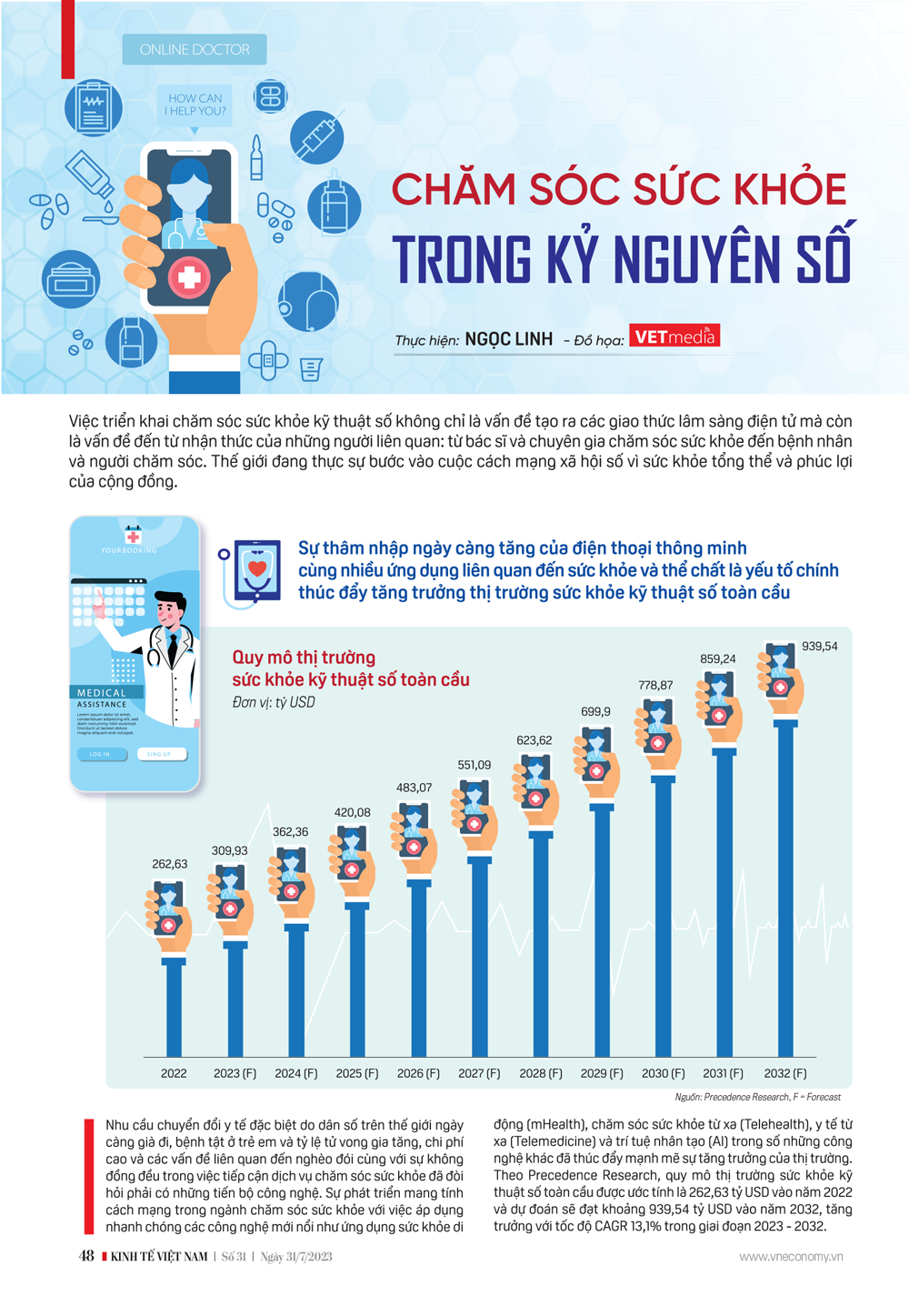 6PG88VN