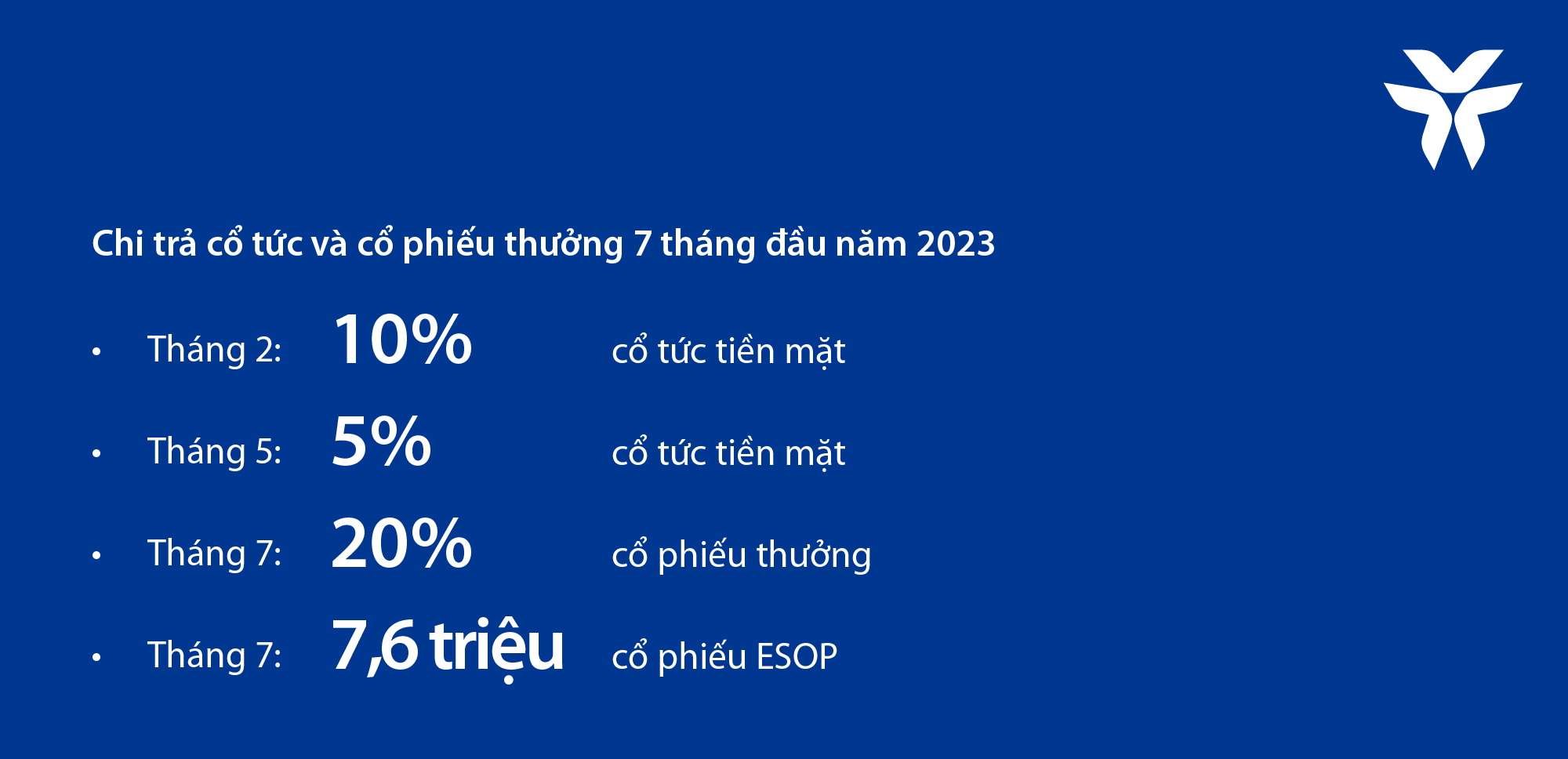 6PG88VN