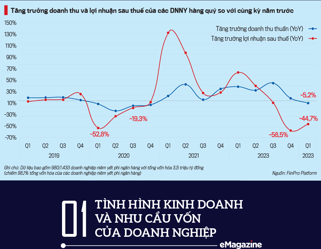 6PG88VN