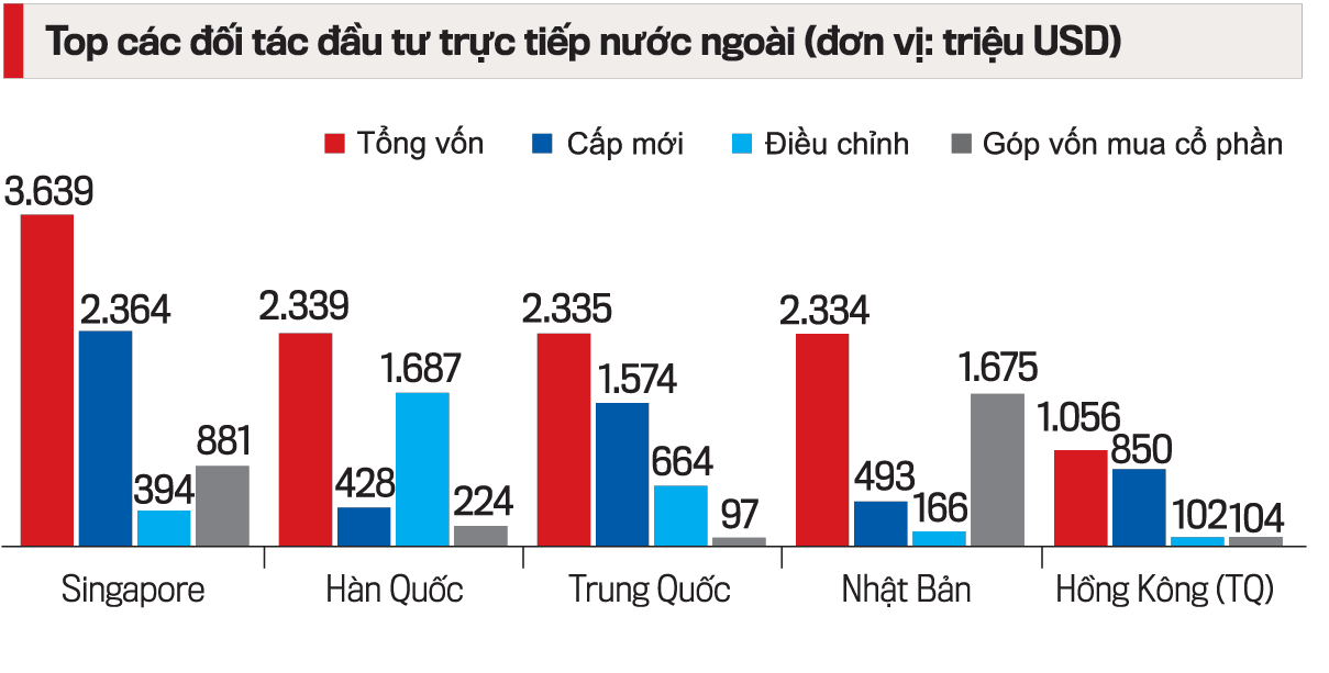 6PG88VN