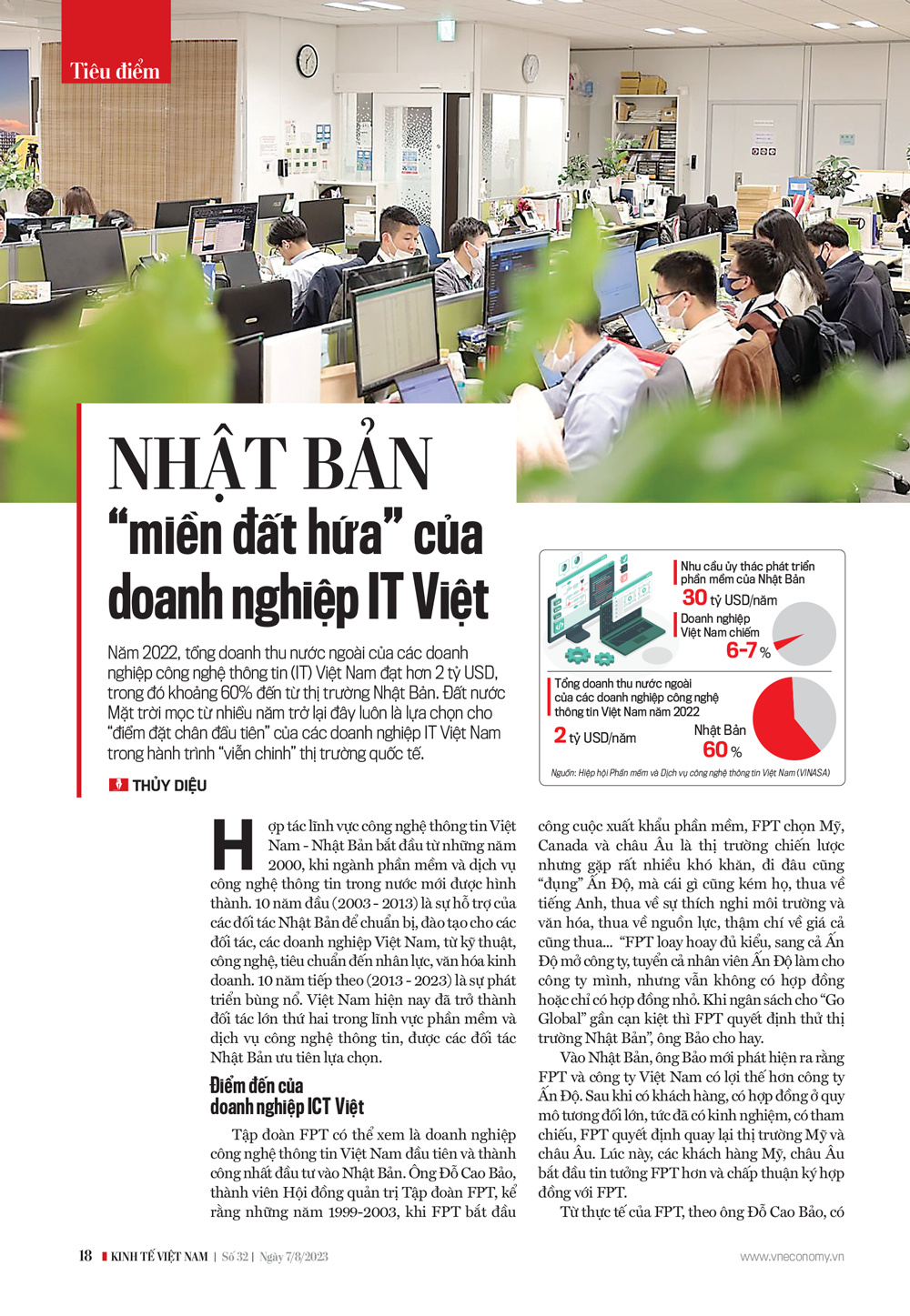 6PG88VN
