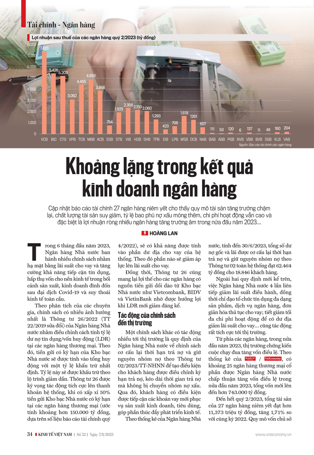 6PG88VN