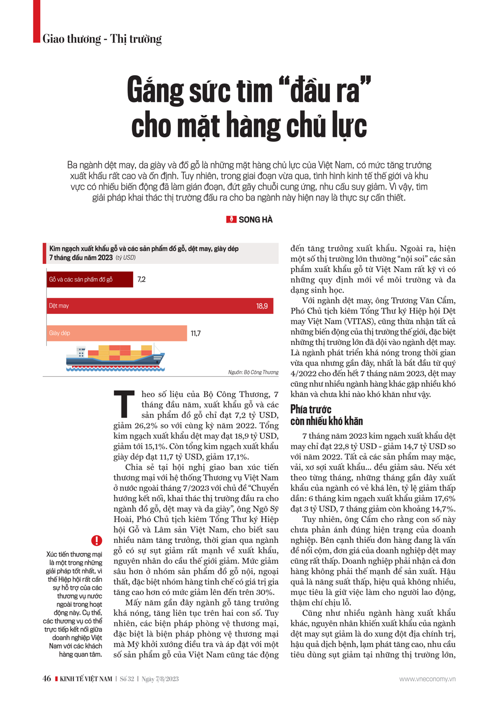 6PG88VN