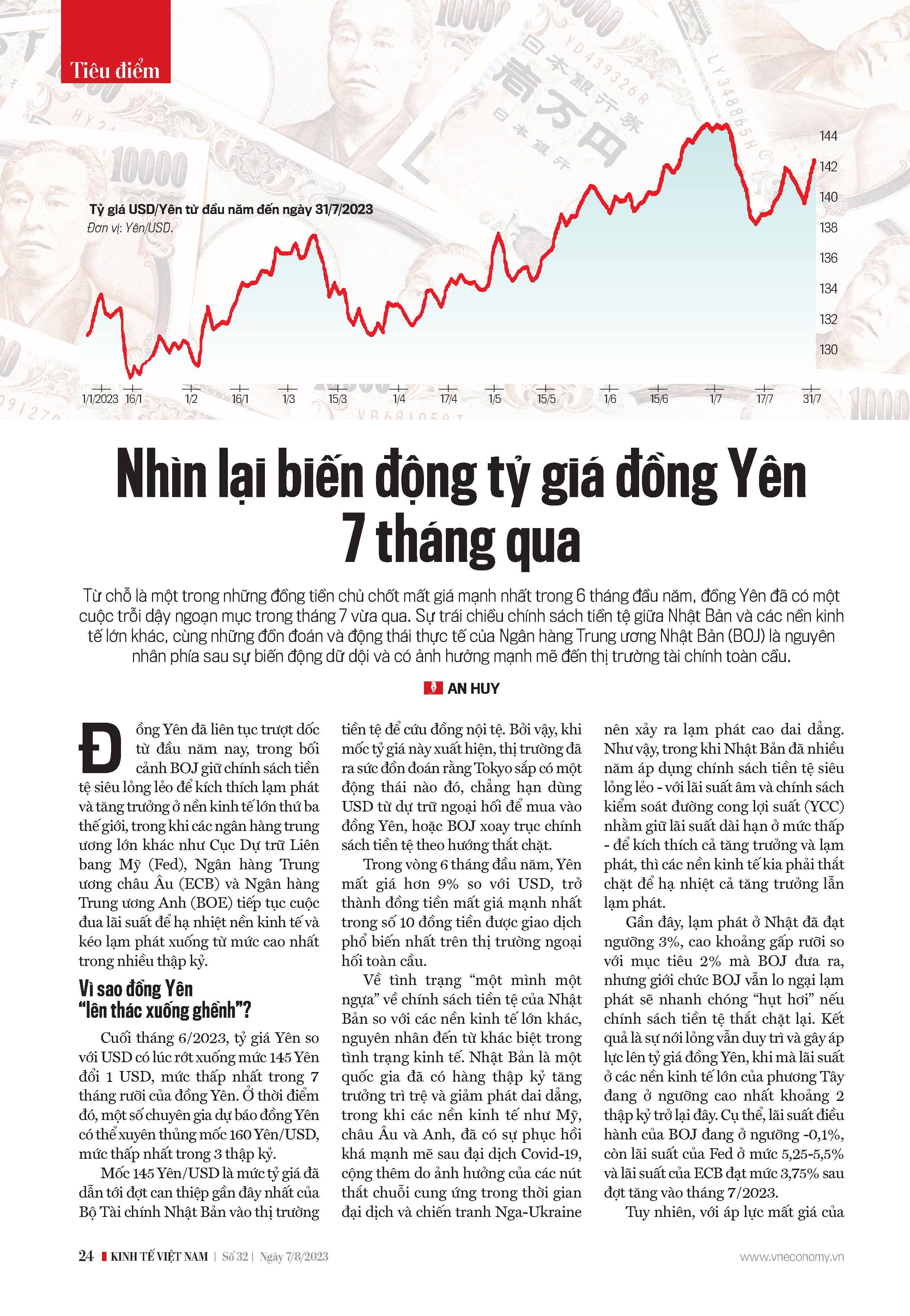 6PG88VN