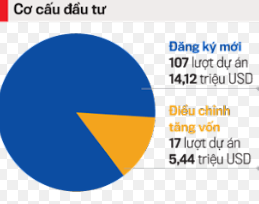 6PG88VN