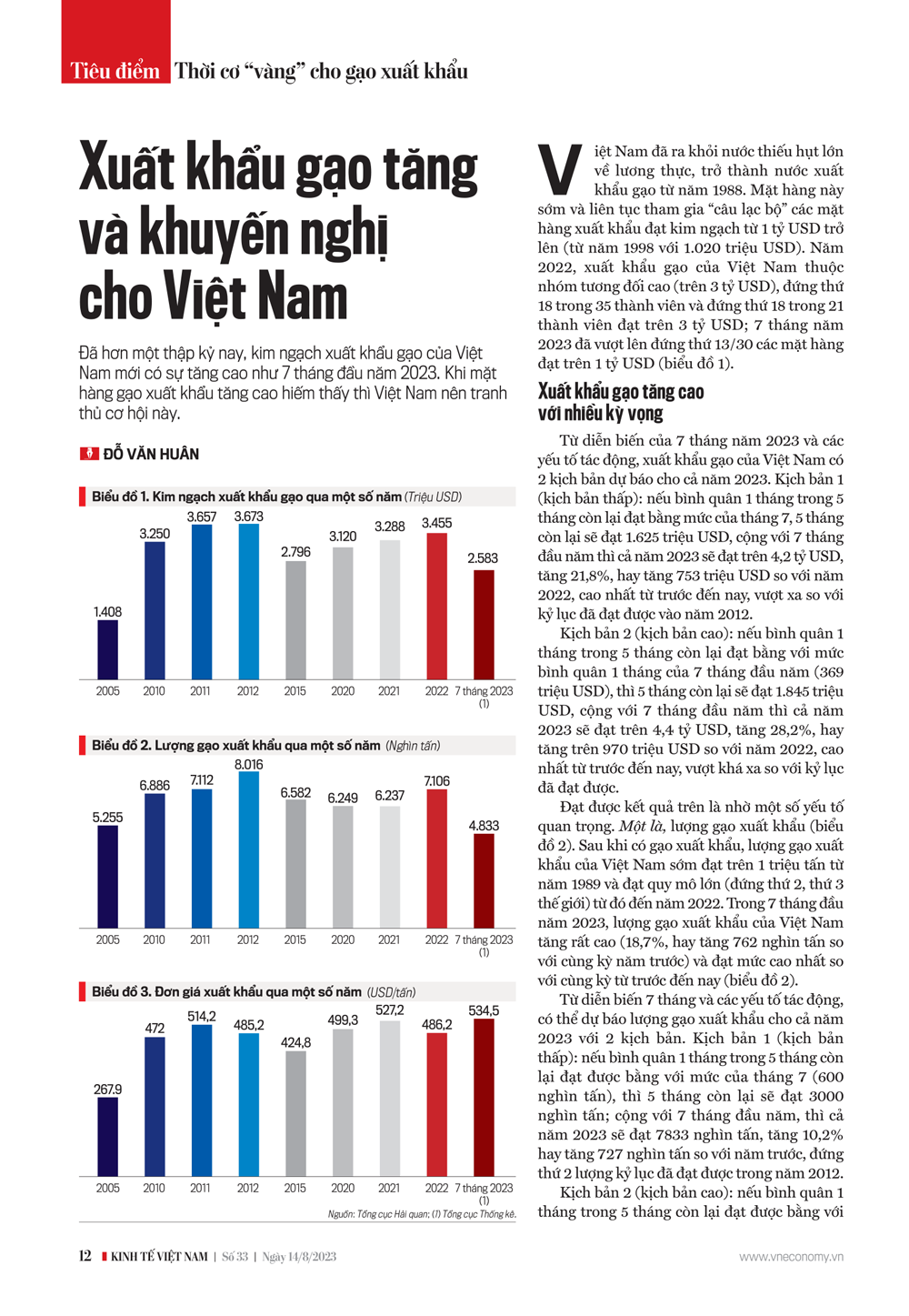6PG88VN