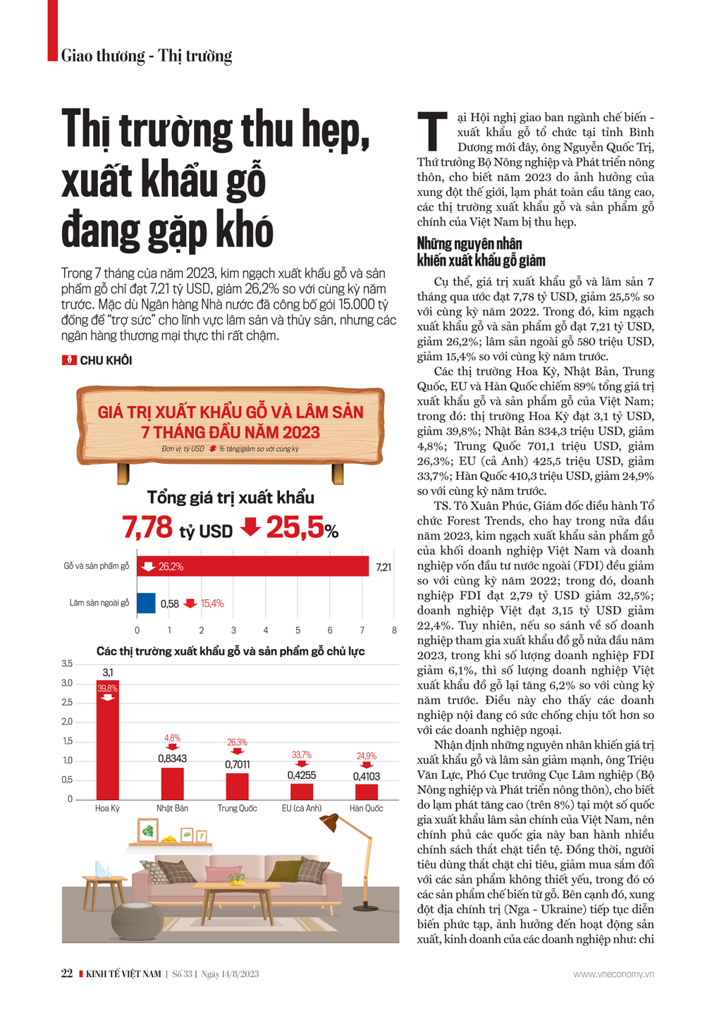 6PG88VN