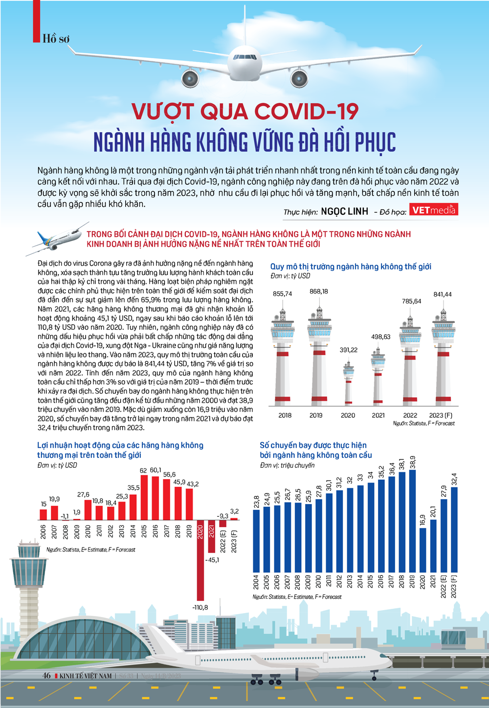 6PG88VN