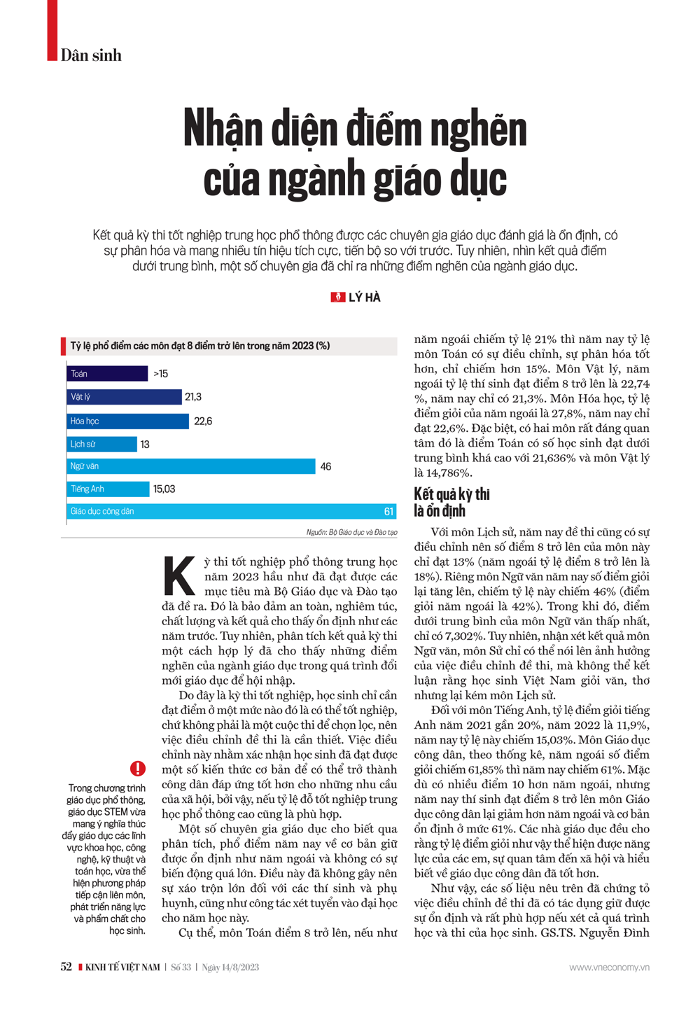 6PG88VN