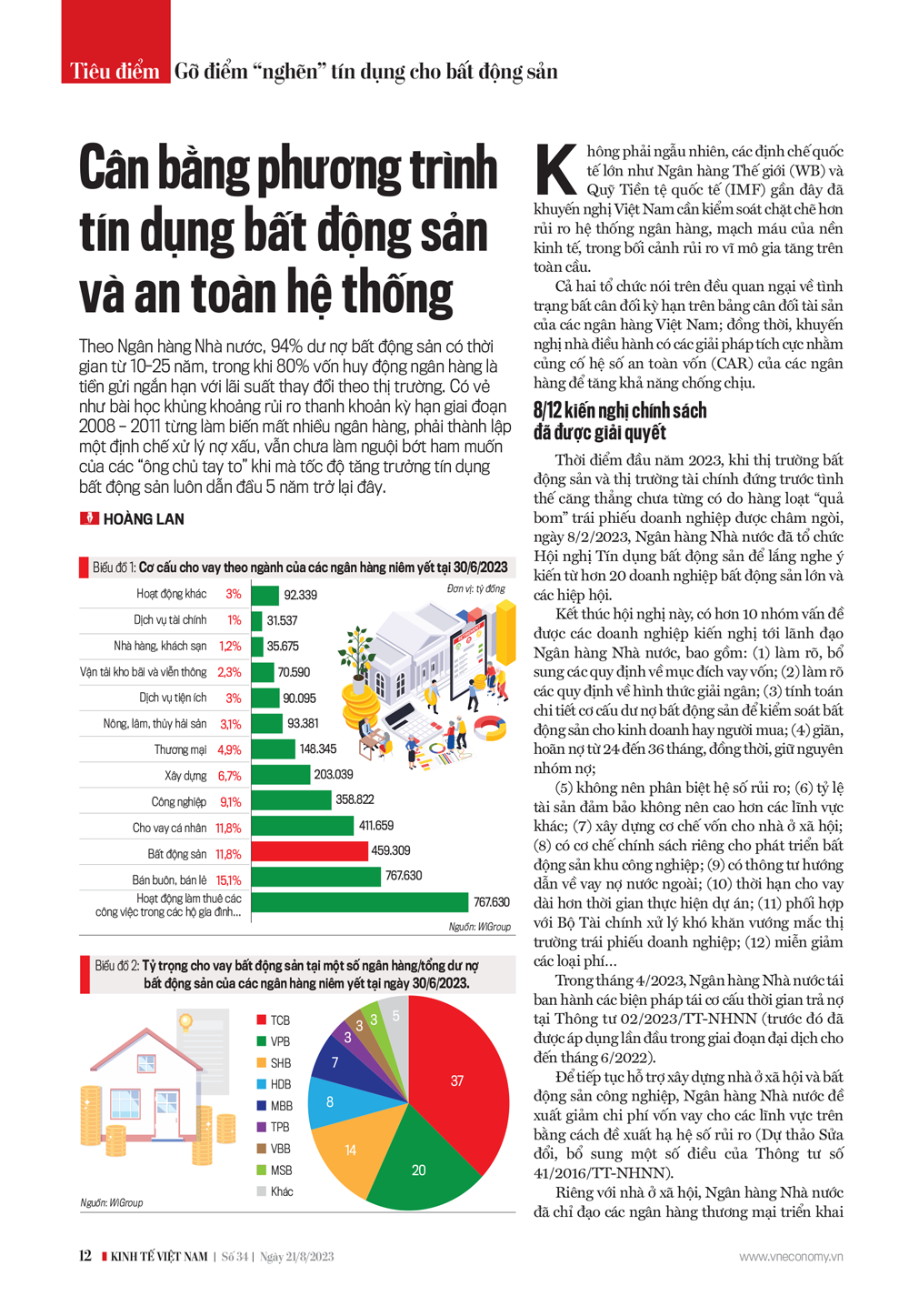 6PG88VN