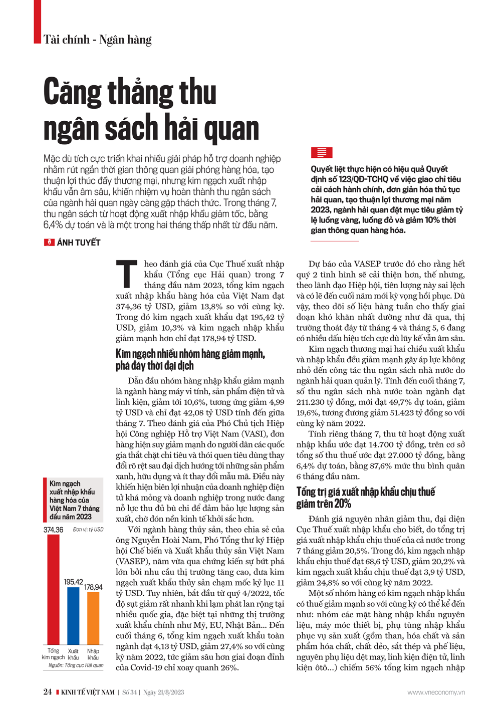 6PG88VN